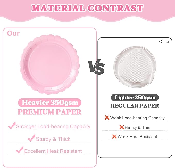 175 Pcs Pink Valentines Disposable Paper Plates and Napkins