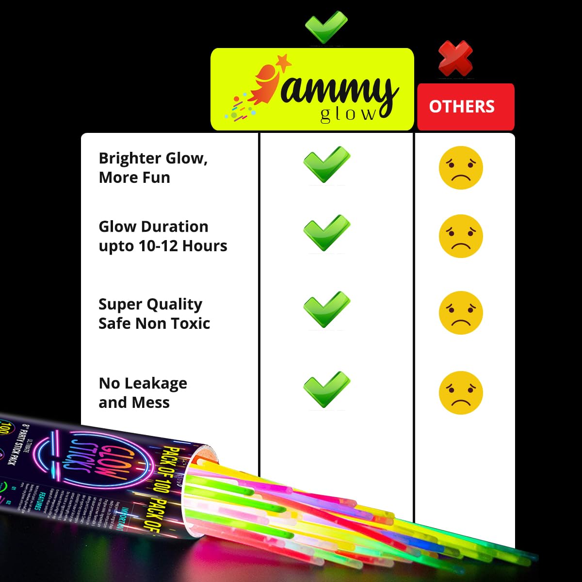 410 Pcs Glow Sticks Bulk, Glow in The Dark Party Supplies, 12 Hours