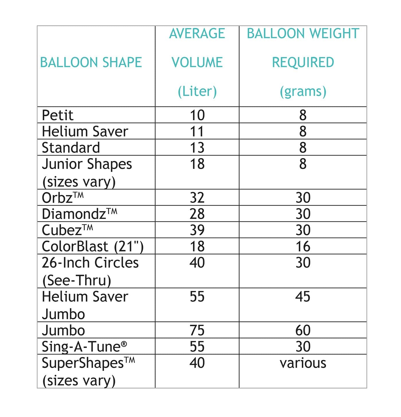 Amscan Iridescent Pastel Rainbow Balloon, Super Shape
