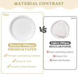 Vyntra 175 Pcs White Disposable Paper Plates and Napkins Set for 25,