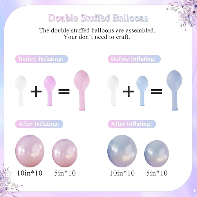 Pink Purple Blue Balloon Arch Kit 108Pcs Double Stuffed Pearl Blue