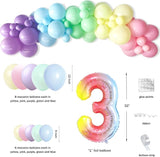 Unicorn 3rd Birthday Party Decorations for Girls Rainbow Banner