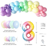Unicorn 8th Birthday Party Decorations Rainbow Banner Balloons No.8