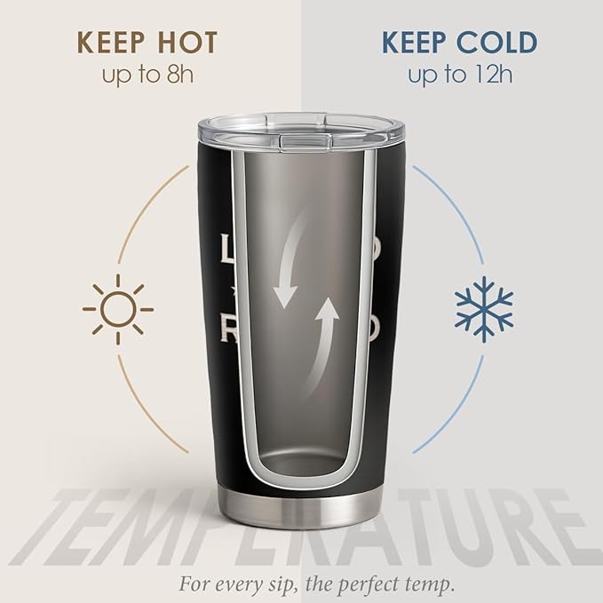Retirement Tumbler 20oz Stainless Steel Travel Cup with Lid The