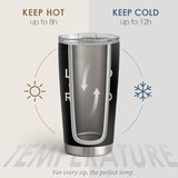 Retirement Tumbler 20oz Stainless Steel Travel Cup with Lid The