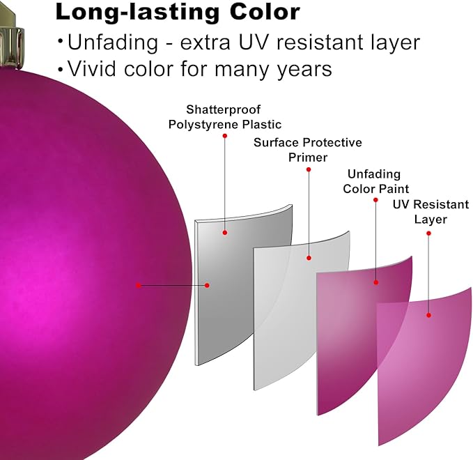 Fuchsia 4.0" X Large Christmas Balls - Christmas Tree Decoration
