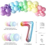 Unicorn 7th Birthday Party Decorations Rainbow Banner Balloons No.7