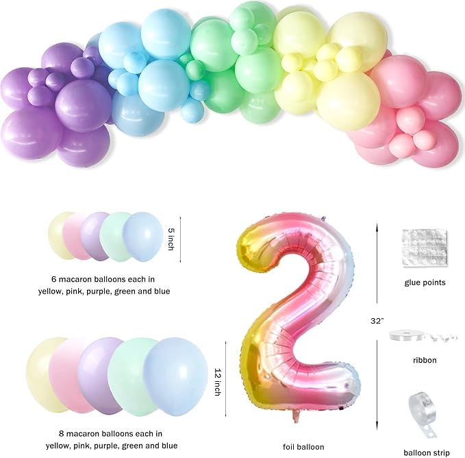 Unicorn 2nd Birthday Party Decorations for Girls Rainbow Banner