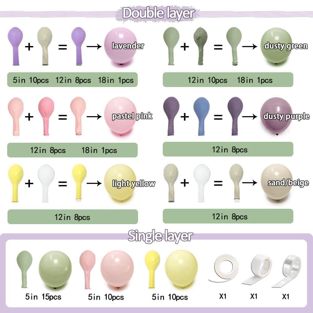Purple Green Pink Balloon Arch Double Stuffed Dusty Green Lavender