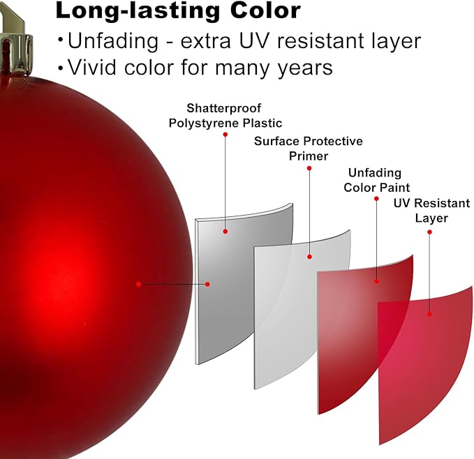 GameXcel Christmas Balls Ornaments for Xmas Tree - Shatterproof