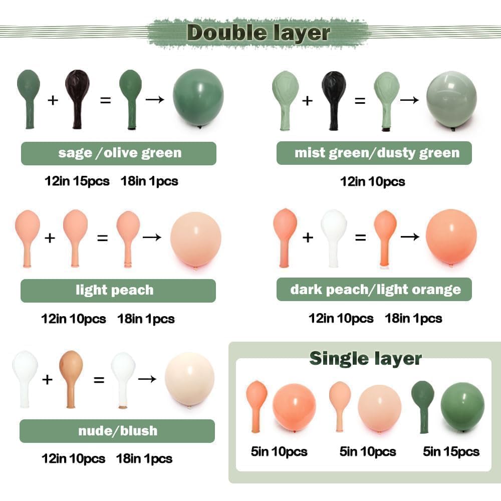 Sage Green Peach Balloon Arch, Double Stuffed Dusty Green Pastel