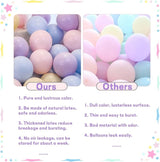 119Pcs Mermaid Balloon Garland Kit Mermaid Tail Arch Party