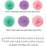 Pink Purple Mint Mermaid Ocean Themed Party Decorations 23pcs Tissue