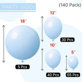 PartyWoo Baby Blue Balloons 140pcs Different Sizes of 18 12 10 5 Inch