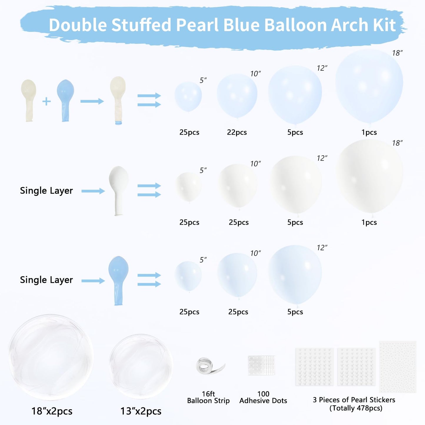 Blue Balloon Arch Kit 177Pcs Blue and White Balloon Arch Kit with