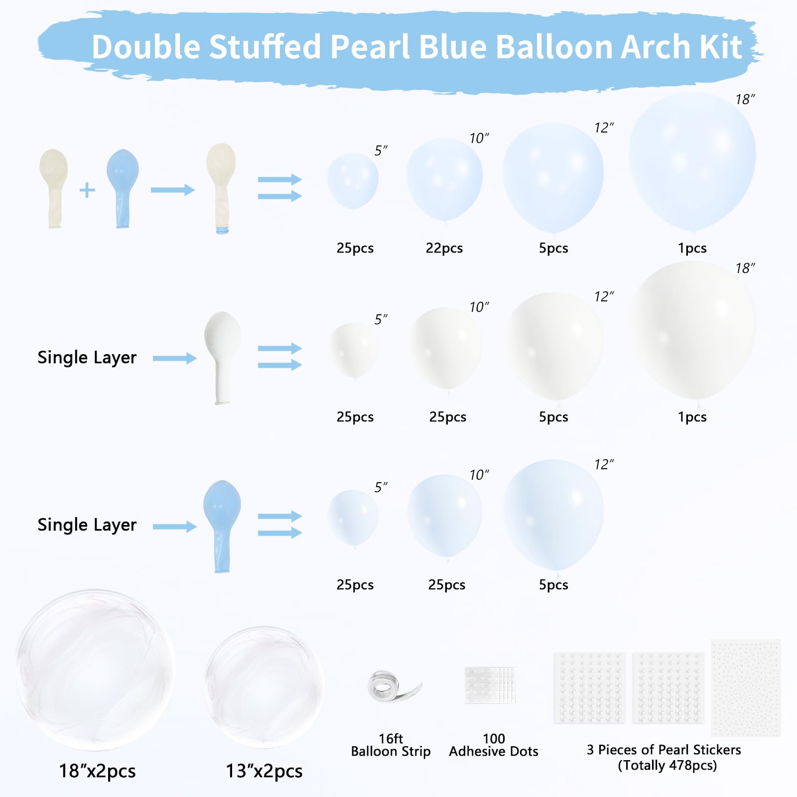 Blue Balloon Arch Kit 177Pcs Blue and White Balloon Arch Kit with