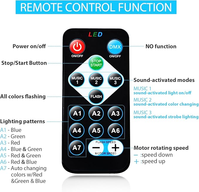 NEQUARE Disco Ball DJ Party Lights Sound Activated with Remote #3