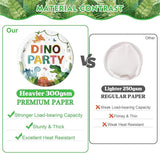 300 Pcs Dinosaur Plates and Napkins Serves 50 Guests Dinosaur