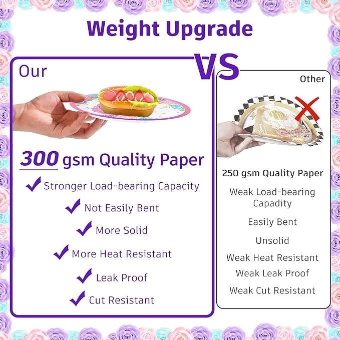 cocomigo 246PCS Unicorn Birthday Decorations Set All in One Party