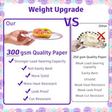 cocomigo 246PCS Unicorn Birthday Decorations Set All in One Party