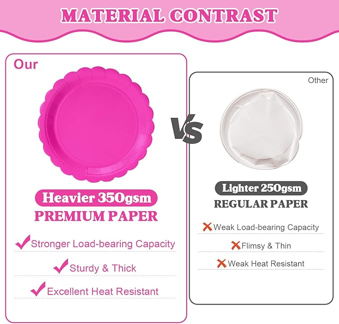 Vyntra 175 Pcs Hot Pink Disposable Paper Plates and Napkins Set for