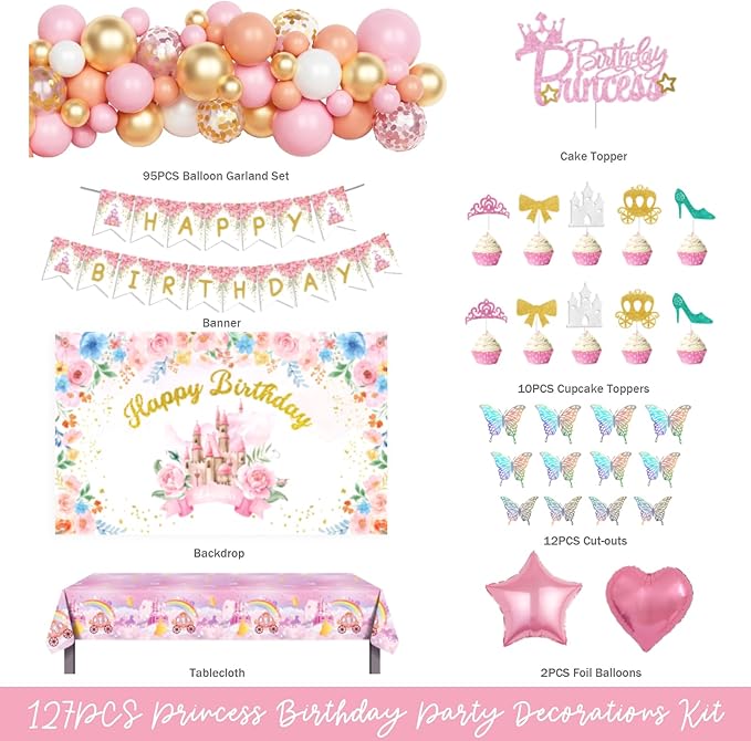 Princess Birthday Party Decorations Pink Princess Birthday Backdrop