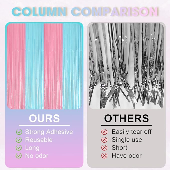 Voircoloria 3 Pack 3.3 x 8.2 ft Pastel Blue and Pink Foil Fringe