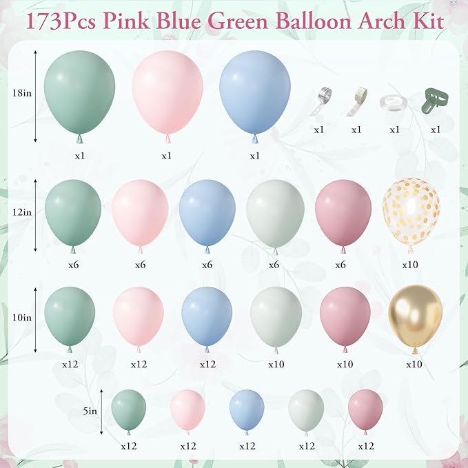 Amandir 173Pcs Pink Blue Green Balloon Arch Garland Kit, Dusty Baby