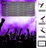 200W 2 Pack LED Black Light Halloween Outdoor Blacklight Flood With