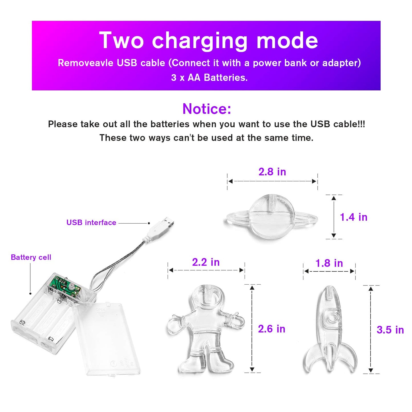 AceList Planet Astronaut String Lights, 20 LED USB Powered