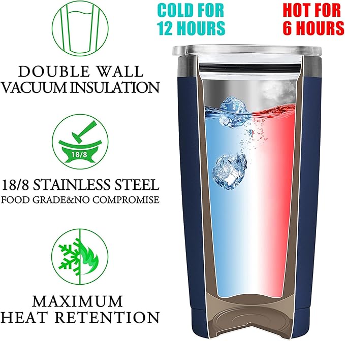 Retirement Gifts for Men & Women 2026 20oz Navy Blue Tumbler Funny