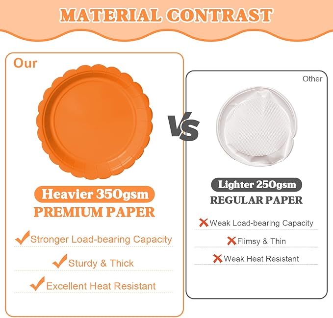 Vyntra 350 Pcs Orange Disposable Paper Plates and Napkins Set for 50,