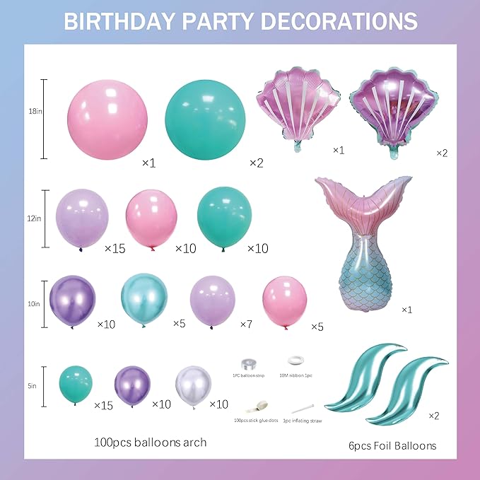 106pcs Mermaid Balloon Garland Arch Kit with Giant Foil Tail & 3