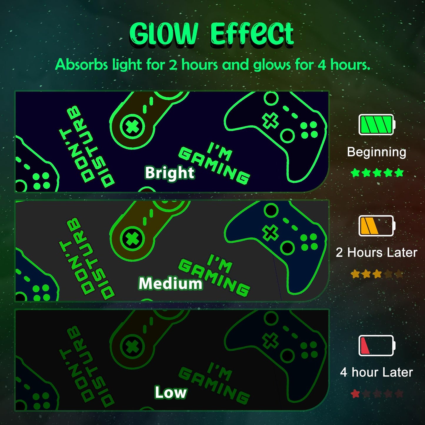 Gaming Blanket Gifts Toys for Boys - Glow in The Dark Game Controller
