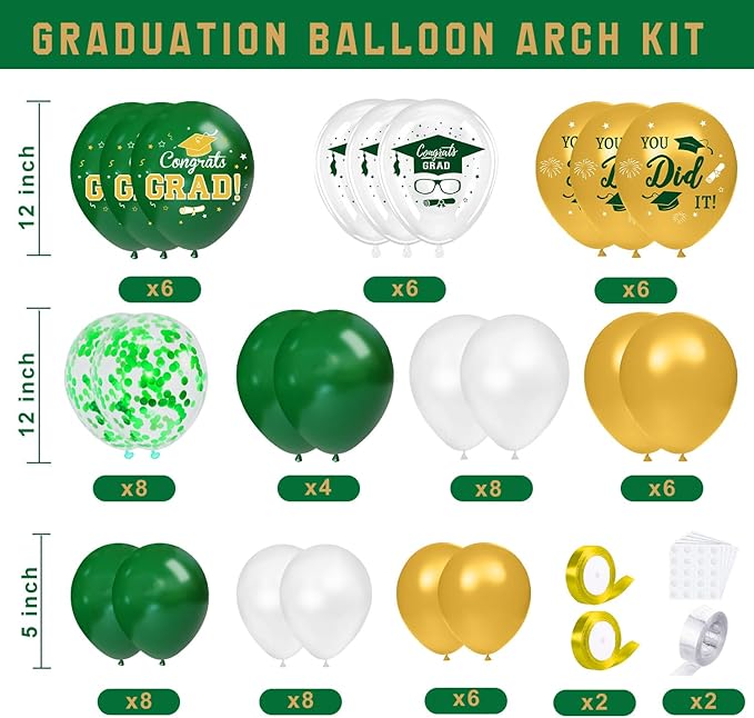 Graduation Decorations 2026 - Green and Gold Graduation Decorations -