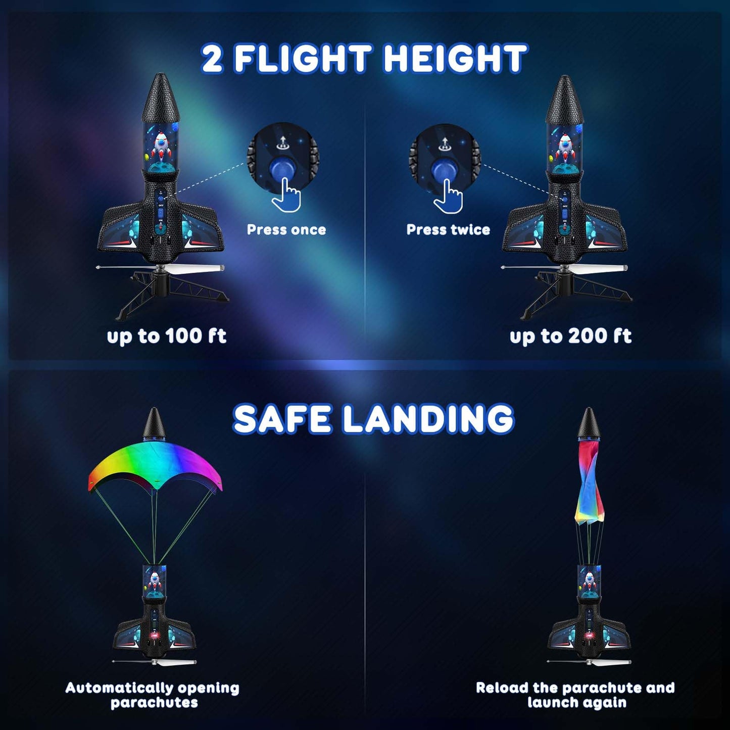 Rceico Rocket Launcher for Kids with Launch Set Up to 200 Ft Air Model