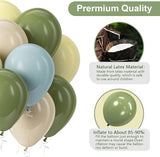 Bezente Sage Green Dusty Blue Yellow Balloons Kit - 60pcs 12 inch