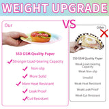 96Pcs Pastel Rainbow Birthday Party Supplies Iridescent Pastel Plates