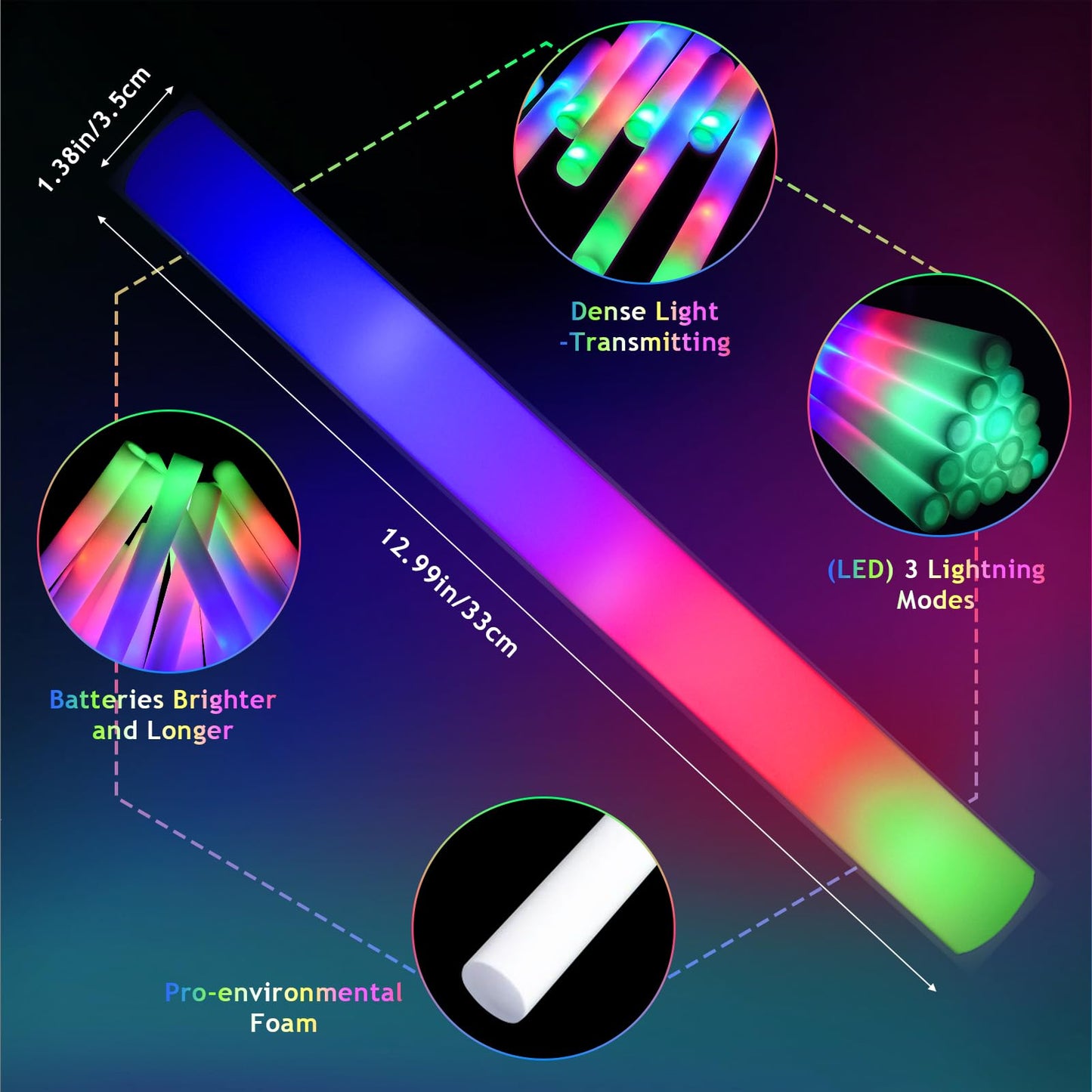 Blu7ive 30pcs Foam Light up Sticks Bulk, Glow in the Dark Party