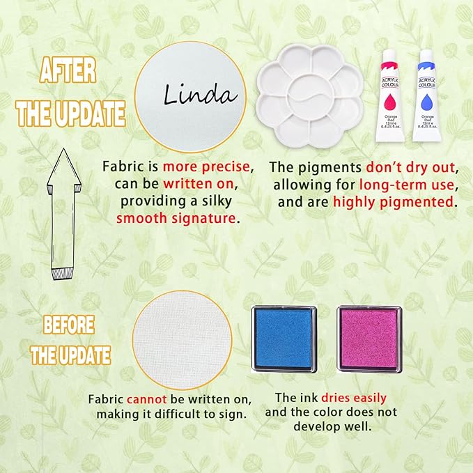 Gender Reveal Gifts Idea Party Fingerprint Decorations Elephant