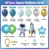 167pcs Space Balloons Arch Kit - Outer Space Party Decorations with