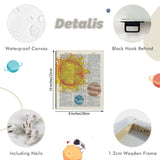 CHDITB Space Exploration Canvas Wall Art, Solar System Wall Decor, Set