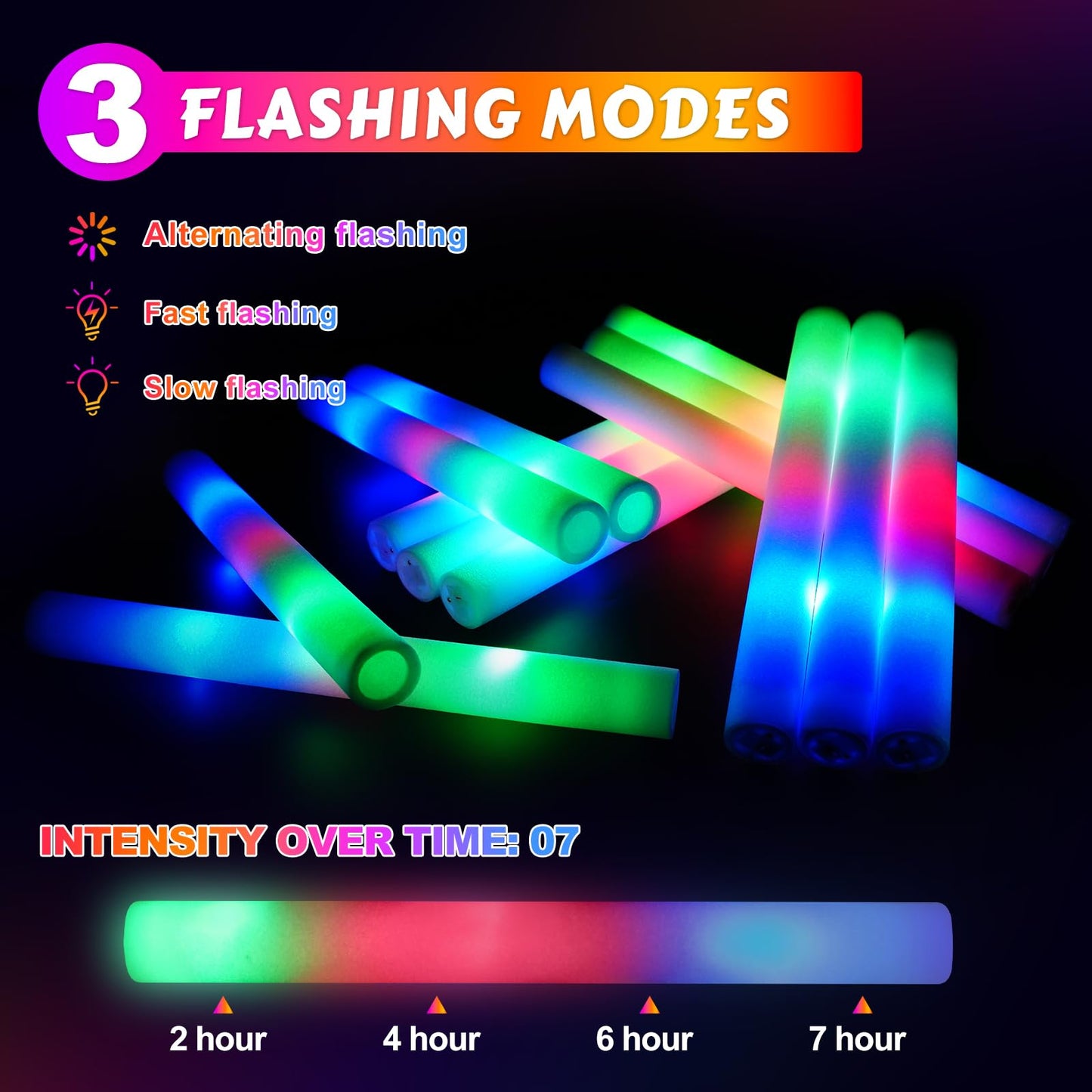 OLUPP 70 PCS LED Foam Glow Sticks Bulk, Glow in the Dark Party
