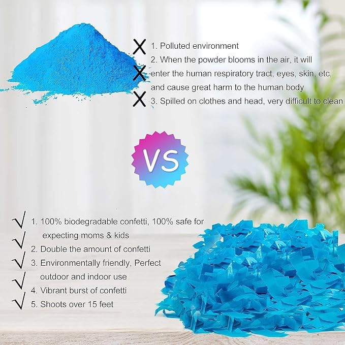 Premium Gender Reveal Confetti Cannon 4 Pack Blue Gender Reveal