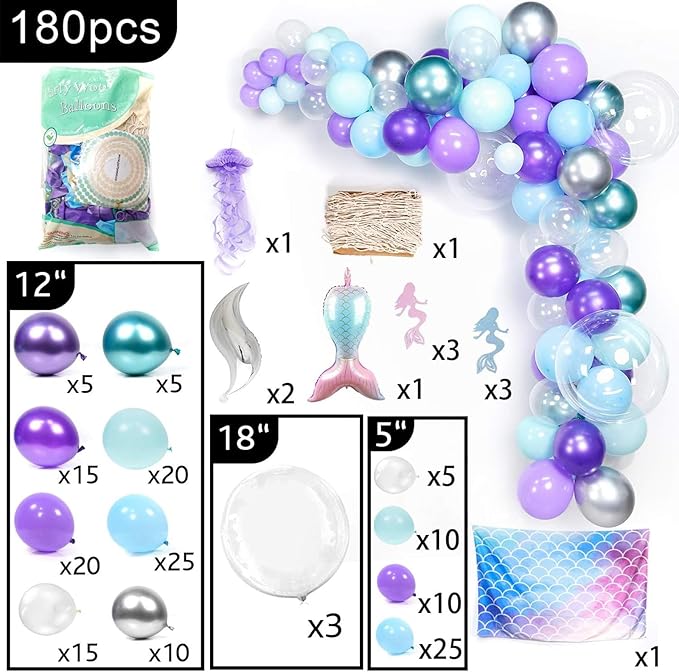 Mermaid Balloons Garland Kit 180pcs Mermaid Backdrop Mermaid Tail