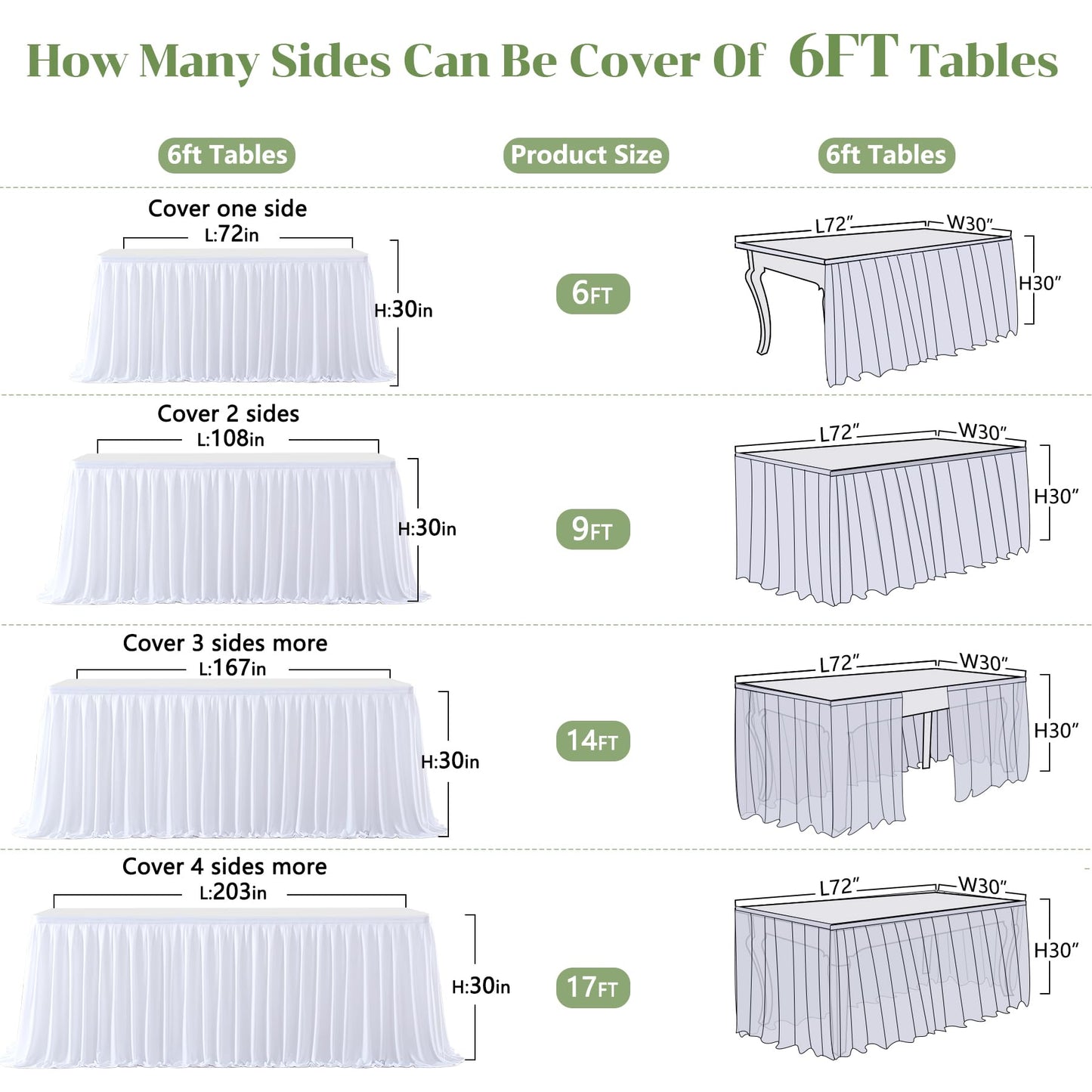 PARTISKY White Polyester Table cloth for Rectangle Tables 6f, Wrinkle
