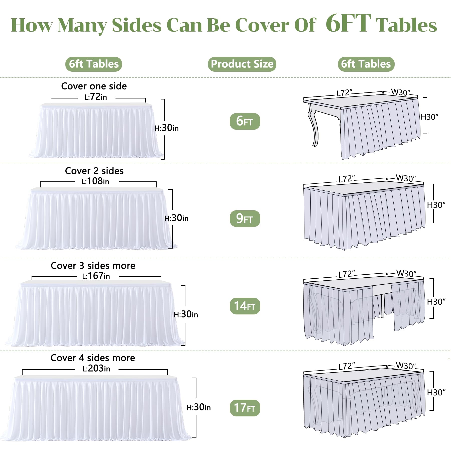 PARTISKY White Polyester Table cloth for Rectangle Tables 6f, Wrinkle
