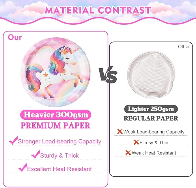 300 Pcs Unicorn Plates and Napkins Tableware Set Plates Napkins Cups