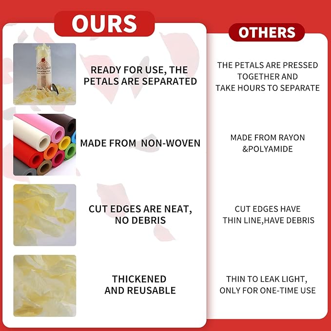 CODE FLORIST 1100 PCS Champagne Silk Rose Petals for Valentine's