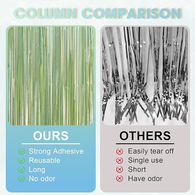 Voircoloria 3 Pack 3.3 x 8.2 ft Sage Green Foil Fringe Backdrop